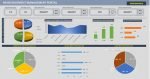 HR KPI Dashboard Excel